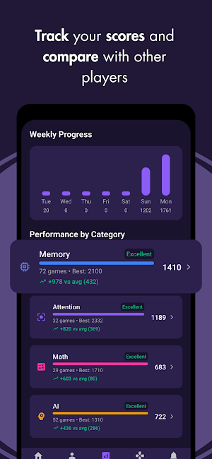 Brainiac Screenshot 3