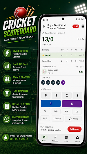 Cricket Scoreboard & Scorer Screenshot 1