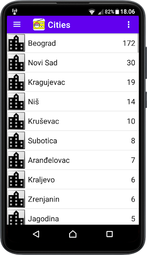 Radio Stations - Serbia, FM Internet Radio Live Screenshot 3