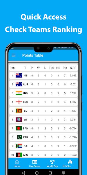Live Cricket Scores & Updates | Cricket Matches Screenshot 1