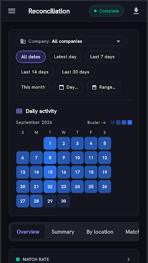 True Balance Screenshot 3