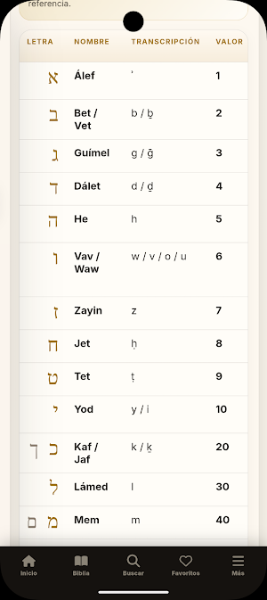 Biblia Hebreo-Español Screenshot 1