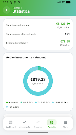 Virr P2P Screenshot 1