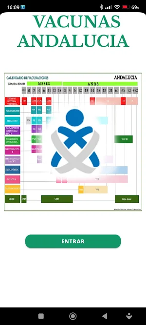 Vacunas Andalucía Screenshot 1
