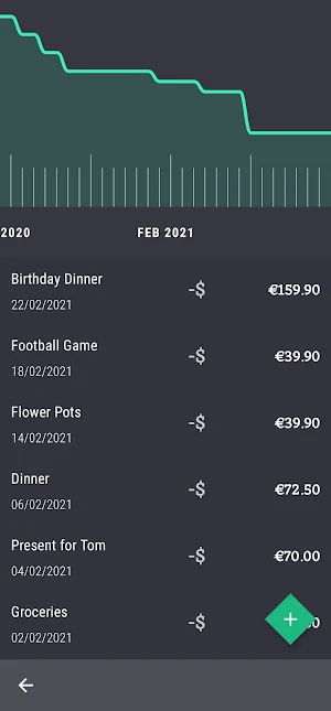 MoneyBook Screenshot 2
