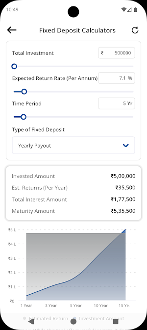 Progressive Investments Screenshot 2