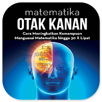 Matematika Otak Kanan