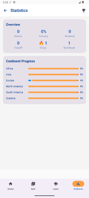 FlagMaster - Country Quiz Game Screenshot 0