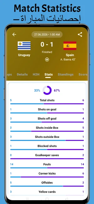 Today Matches - مباريات مباشر Screenshot 2