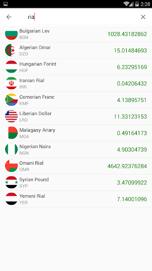 currency & Gold Price in Burundi Screenshot 2