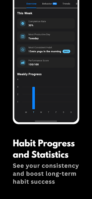 Habit Tracker - HabiTide Screenshot 2