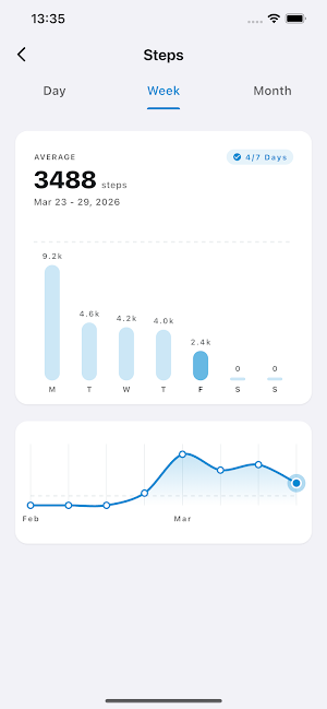 Liopep Screenshot 1