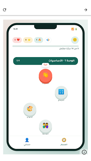 تعليم الانجليزية للمبتدئين Screenshot 1
