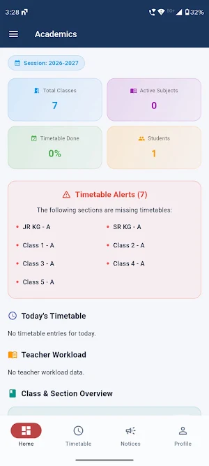 Subhdrai English School Staff Screenshot 2
