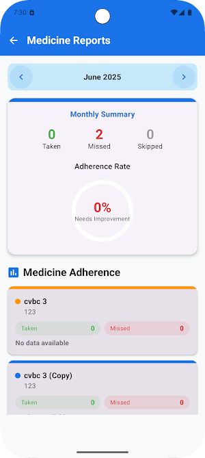 MediTimely Screenshot 3