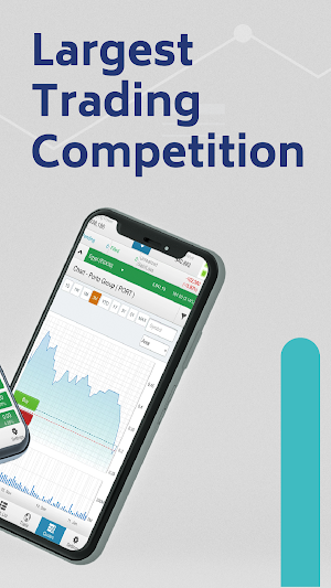 Mubasher First Investor Screenshot 1