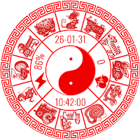 Chinese Zodiac Papercut