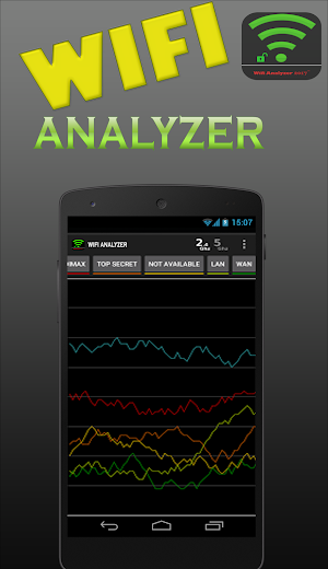 Wifi Analyzer Password Screenshot 2