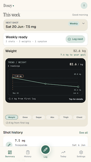 Dosey: GLP-1 Tracker Screenshot 2
