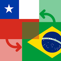 Chilean peso / Brazilian Real
