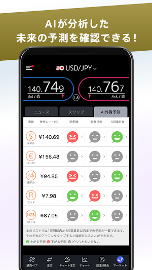 じぶん銀行FXアプリ（auじぶん銀行） Screenshot 3