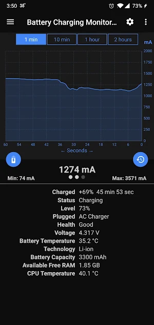 Battery Charging Monitor Pro - No Ads Screenshot 0