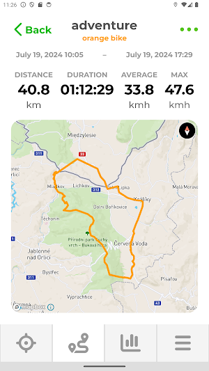 SpeedBox Tracker Screenshot 1