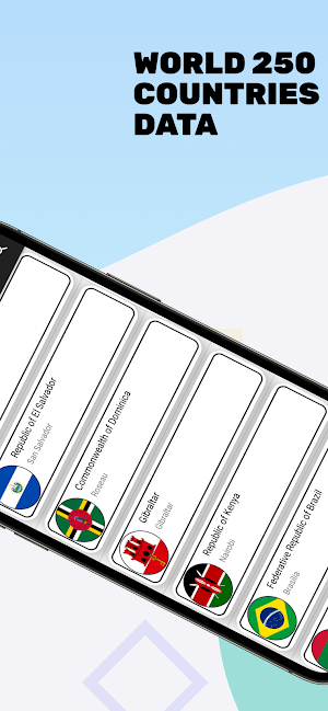 All Countries Info & Quiz Screenshot 2