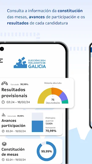 Eleccións Galicia 2024 Screenshot 1