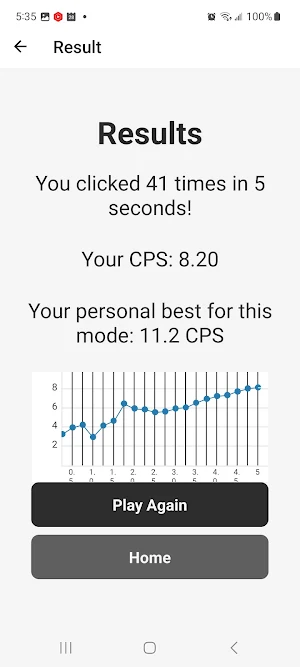 CPS Test Pro- Click Speed Test Screenshot 1