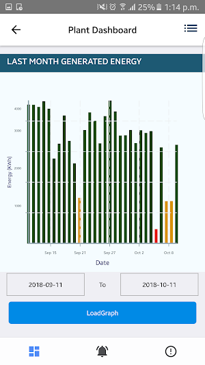 SolarTrack Screenshot 3