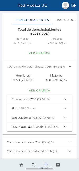 UG Verificación RMU Screenshot 2