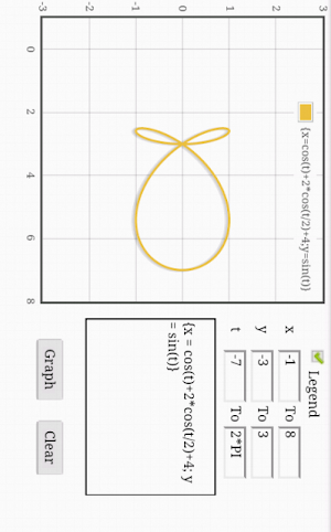 Math Graph Free Screenshot 1