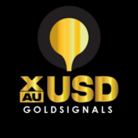 XAUUSD Gold Signals 2024
