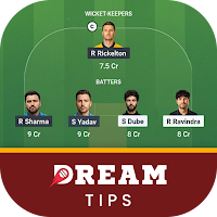 Fantasy Team 11 - Prediction
