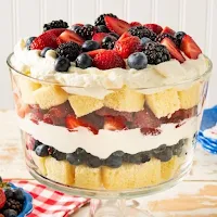 4th of July Recipes