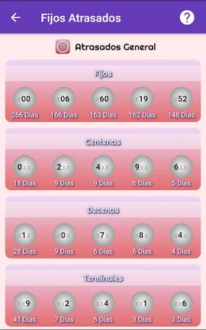 Boliteros Screenshot 1