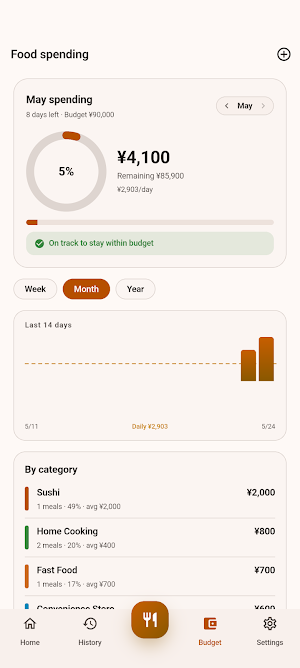 ImaMeshi - Today's Meal Screenshot 2