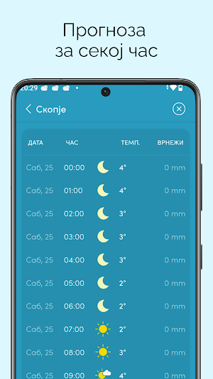 Метео Македонија Screenshot 3