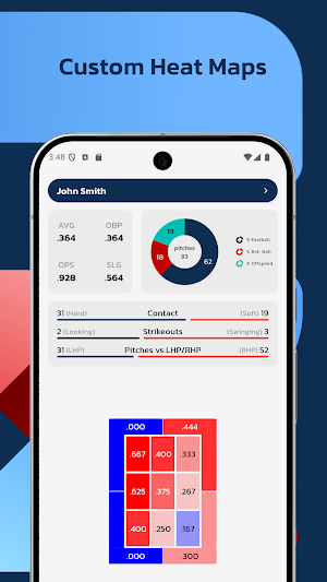 Charts Analytics Screenshot 1