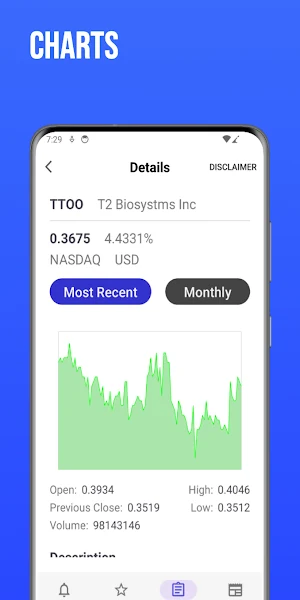 Stock Alerts VIP Screenshot 2