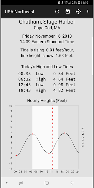 Tide Now USA Northeast - Tides, Sun and Moon Times Screenshot 3