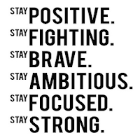 Powerful Motivational Quotes Wallpaper