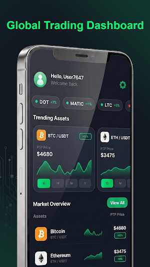 AI Bot Trading Screenshot 0