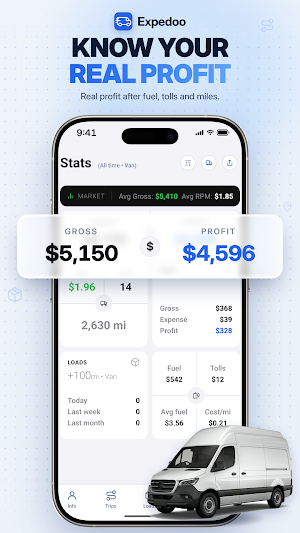 Expedoo: Trip & Fuel Tracker Screenshot 0