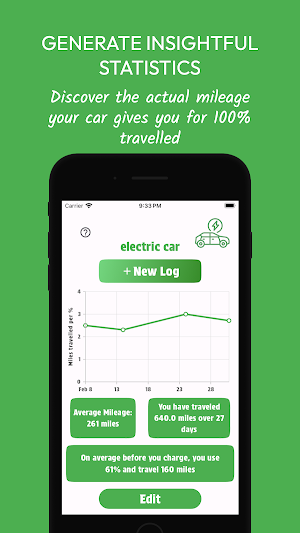 Electric Car Mileage Tracker Screenshot 0