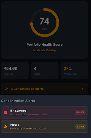 Portfolio Analyzer Private Screenshot 3