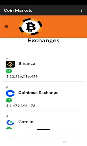 Coin Markets Screenshot 3