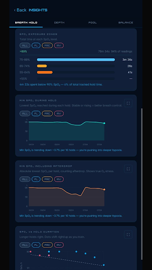 ELEMENT | 08 Screenshot 3