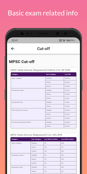 MPSC Syllabus 2023 Screenshot 3